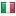 italianlang.org hosted country